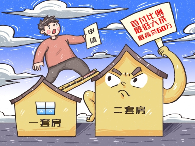 现在银行的房贷利率是多少？房贷利率还有下调的可能吗？